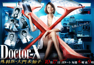 ドラマ『Doctor-X』の米倉涼子